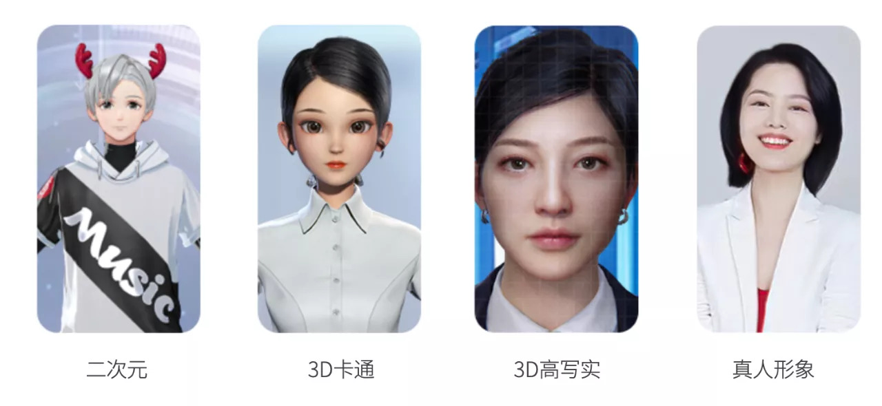 虚拟人主播